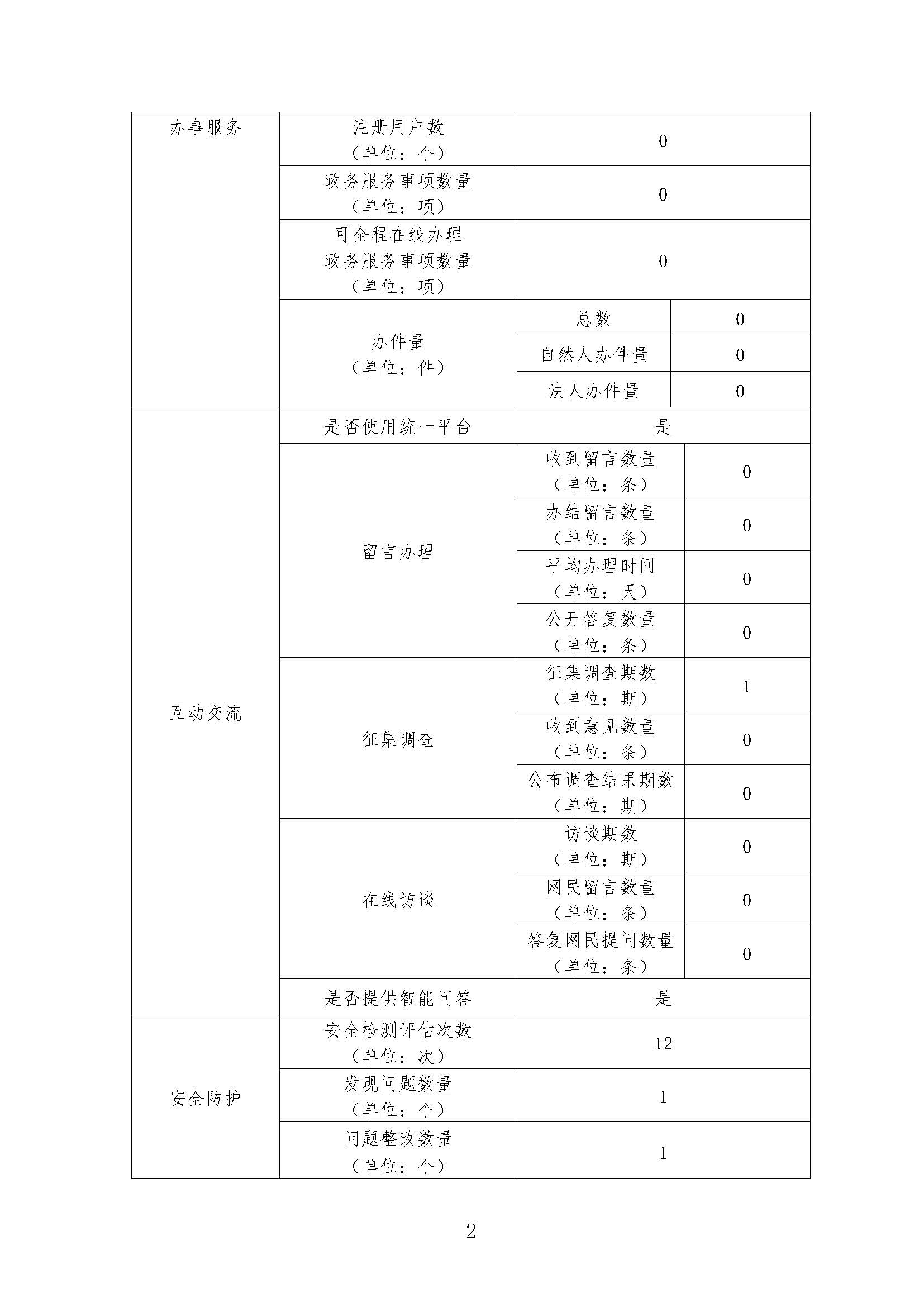 1_页面_2.jpg